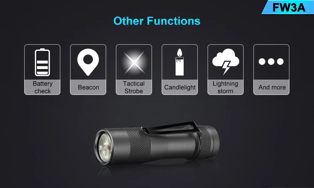 Светодиодный фонарик LUMINTOP FW3A EDC 3 светодиода Cree XP-L Hi/SST20, максимальная дальность луча 2800 люмен, 280 м, фонарь с аккумулятором 18650 3500 мАч, 35E