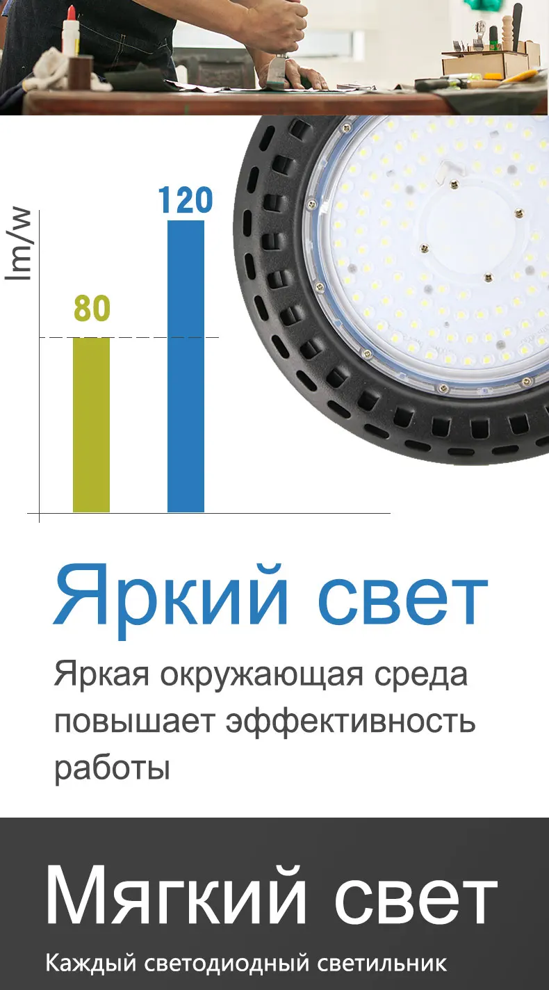Гараж освещение 100 Вт светодио дный Led НЛО high bay Мощные огни taller строительство лампы промышленных свет для работы 110 V 220 V Алюминий