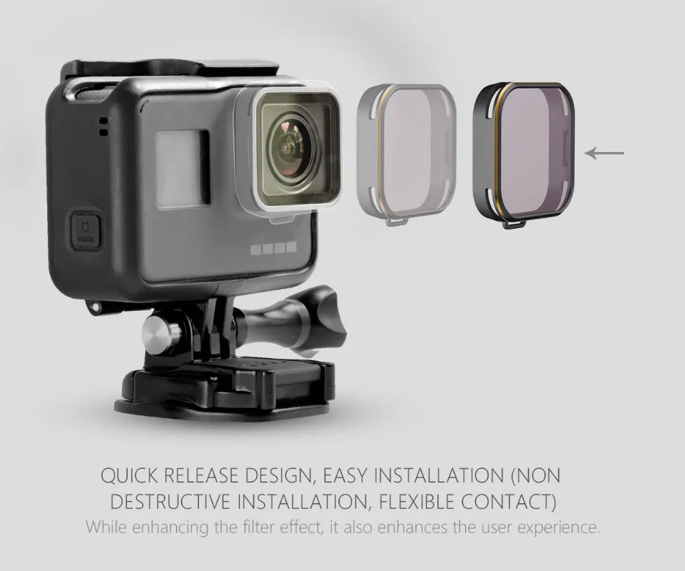PGYTECH Gopro 5 водонепроницаемый HD ND4 ND8 ND16 ND32 MRC PL нейтральной плотности с золотыми краями фильтр для объектива серии