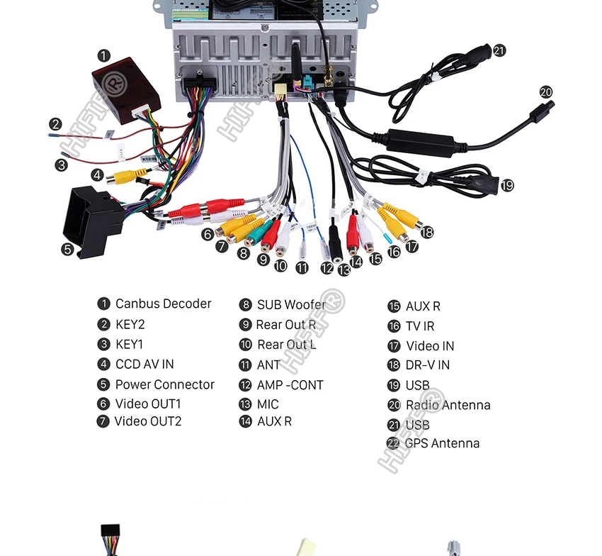 HIFIF 8 Core 2 din Android 8,0 " Автомобильный радиоплеер для VW GOLF 5 Golf 6 POLO Passat; Skoda CC JETTA Navigation gps навигация
