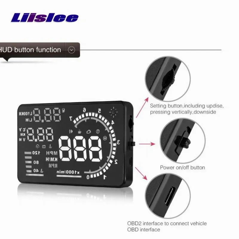 Фото Для Mercedes-Benz G-Class W463, GL-Class X166, GLK-Class X204 (2000-2025) — Автомобильный HUD-дисплей (проекционный на лобовое стекло) с цифровым OBD-подключением №5