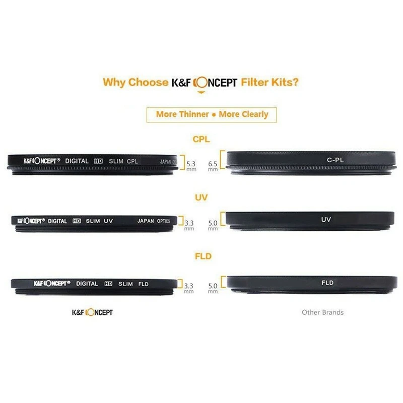 K& F концепция Uv Cpl Nd4 объектив фильтр комплект нейтральной плотности поляризационный фильтр