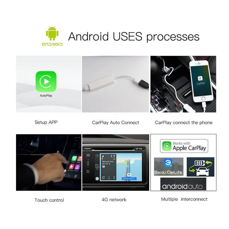Новое поколение USB CarPlay Dongle для Android Мультимедиа gps радио со встроенным микрофоном Siri Голосовое управление CarPlay и Android Auto