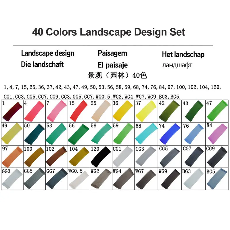 40 Landscape Set T5 Touchfive 30/40/60/80 цветов двойной головкой маркер для рисования ручка жирной алкогольных маркер для рисования кисть для рукоделия для анимации Manga - Цвет: 40 Landscape Set T5
