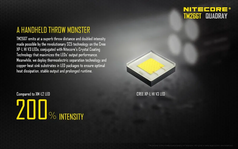 NITECORE TM26GT 4* CREE XP-L HI V3 светодиодный фонарь 3500 люмен светодиодный фонарь с дистентным лучом с 4 батареями 18650
