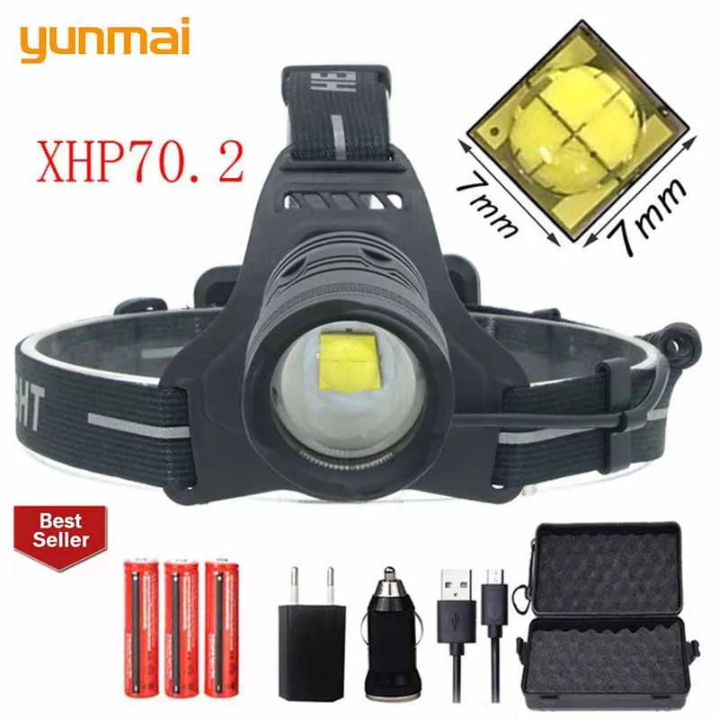2019 новый оригинальный XHP70.2 светодиодный 32 Вт с высоким зумом головной светильник