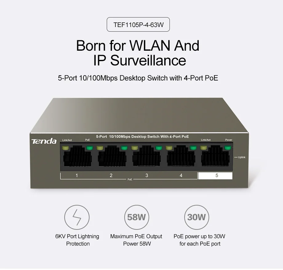 Tenda TEF1105P-4-63W 5-Порты и разъёмы Ethernet сетевой коммутатор gigabit, 250 м дальнее расстояние стабильный PoE Питание, подключи и играй, прочная и надежная
