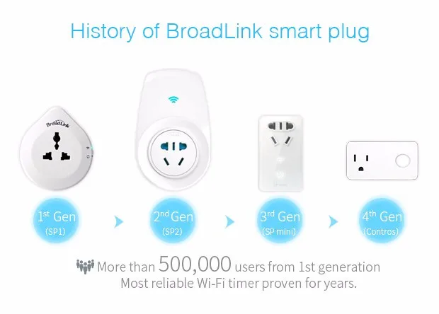 Broadlink SP3 SP CC Mini EU контроллер умный дом 16А таймер умный Wifi розетка, приложение беспроводной контроллер работает с Google Home