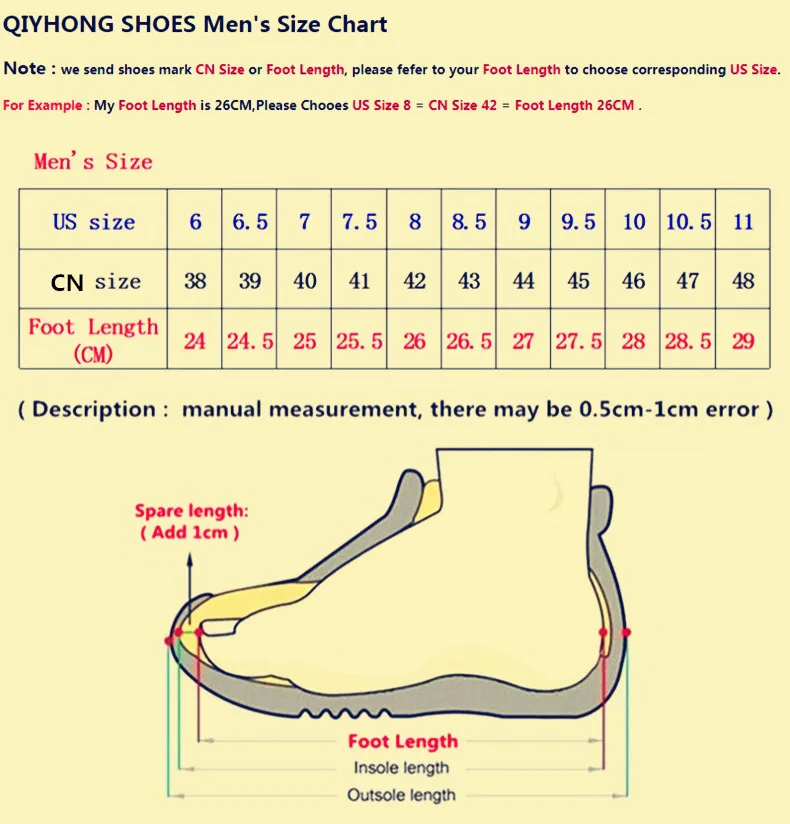 Мужские кроссовки на каждый день летние сетчатые повседневные удобные мужские