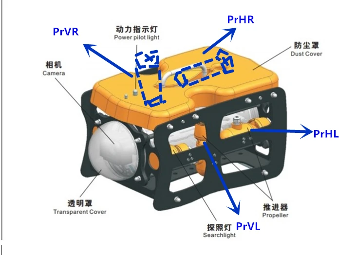 ROV110 подводная лодка 110ROV подводный робот запасные части | Игрушки и хобби