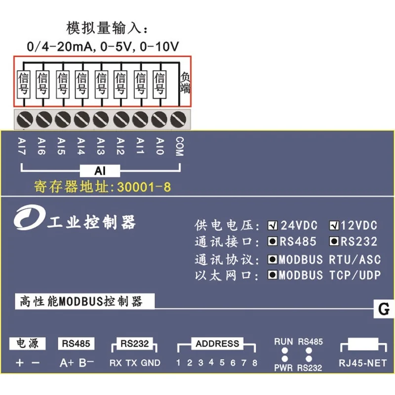 8-канальный аналоговый вход модуль Ethernet RJ45 с интерфейсом RS485 232 интерфейс MODBUS TCPIP |