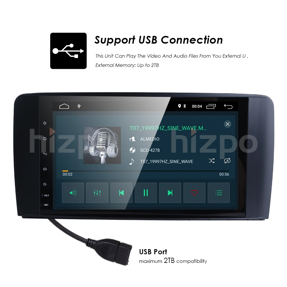 2 Din 9 дюймов Android9.0 автомобильный dvd-плеер для Mercedes Benz класс GL ML W164 ML350 ML500 X164 GL320 4G ram 4GWIFI gps радио CAM