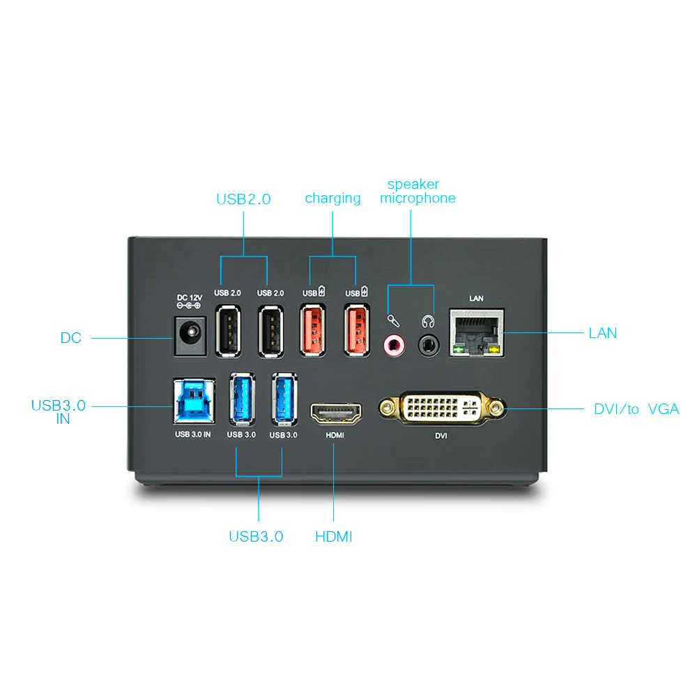 Универсальная док-станция Wavlink Внешний USB 3,0 Dual Video DisplayLink usb-хаб Full HD 1080P 2048x1152 DVI HDMI для портативных ПК