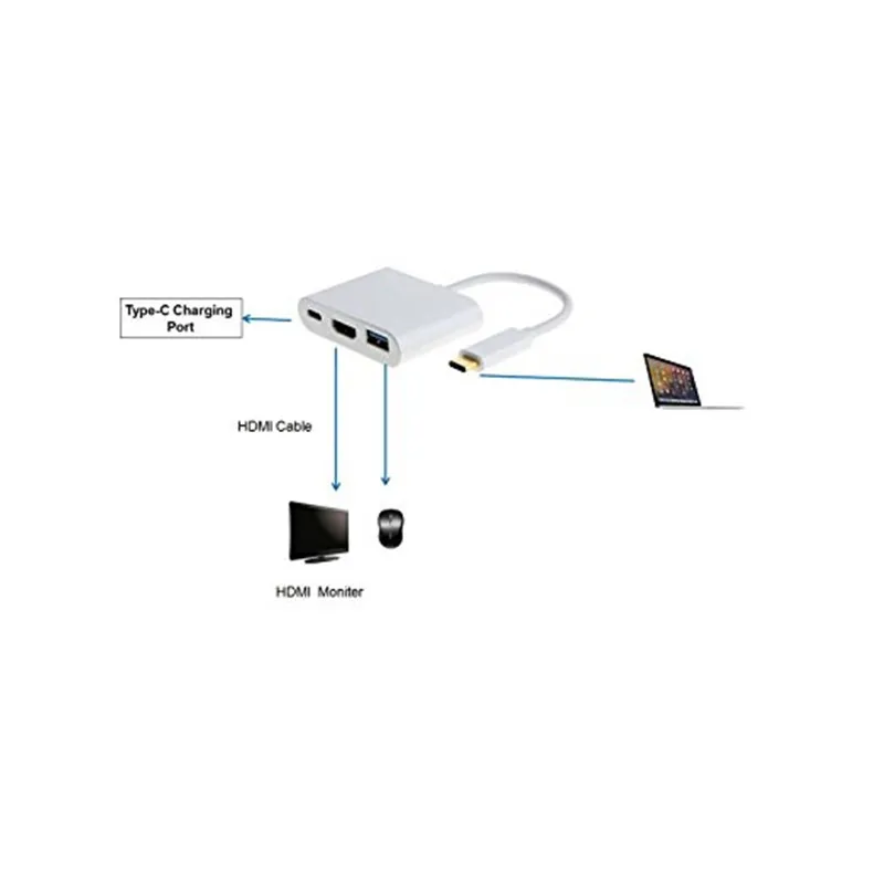 SZHXNOR 4 K USB-C цифровой AV многопортовый адаптер USB 3,1 type-C к HDMI адаптер 4 K концентратор USB для нового vga кабель