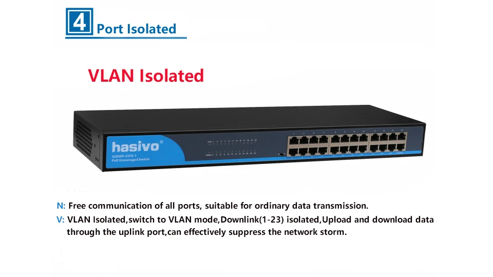 24 Порты и разъёмы 10/100Mbs коммутатор питания через Ethernet Пассивный PoE с 1 Uplink Порты и разъёмы Мощность over Ethernet переключатель Адаптер для Беспроводной AP IP камера