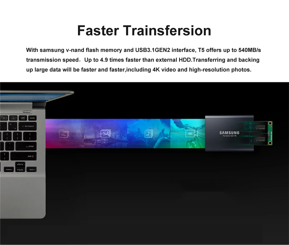 Samsung T5 внешний Ssd Usb3.1 Gen2(10 Гбит/с) 500 Гб жесткий диск внешний твердотельный Hdd диски для ноутбука планшета