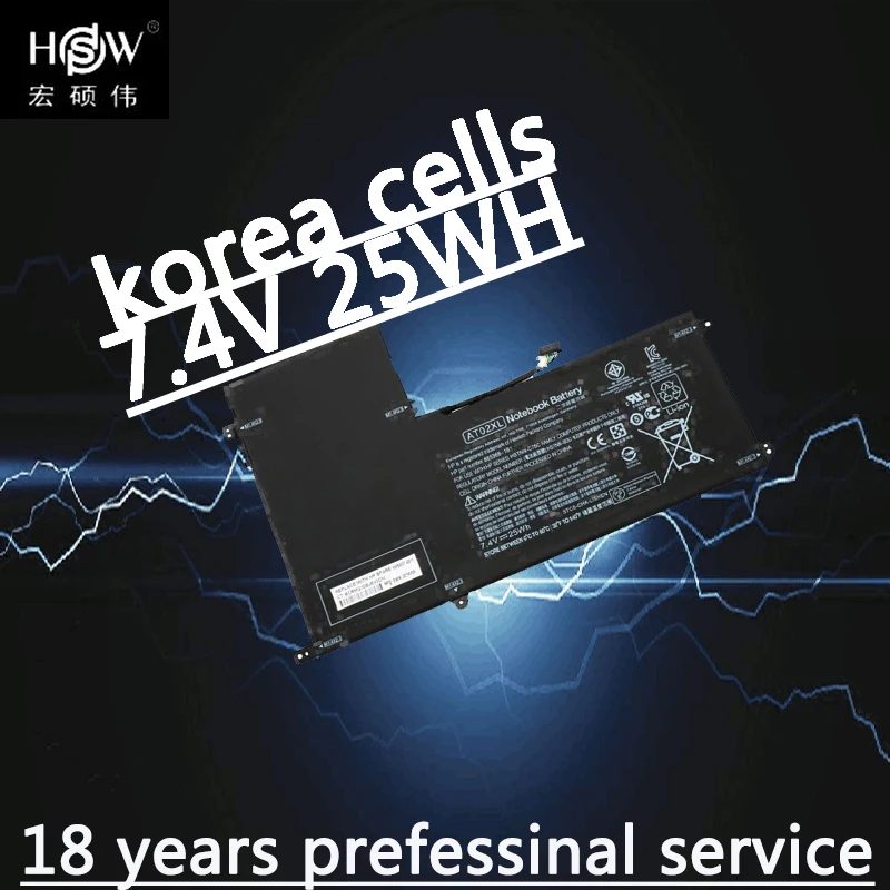 HSW 7 4 V 25Wh AT02XL батарея для Hp Elitepad 900 G1 настольная HSTNN C75C IB3U 685368 1C1 AT02025XL D3H85UT D7X24PA