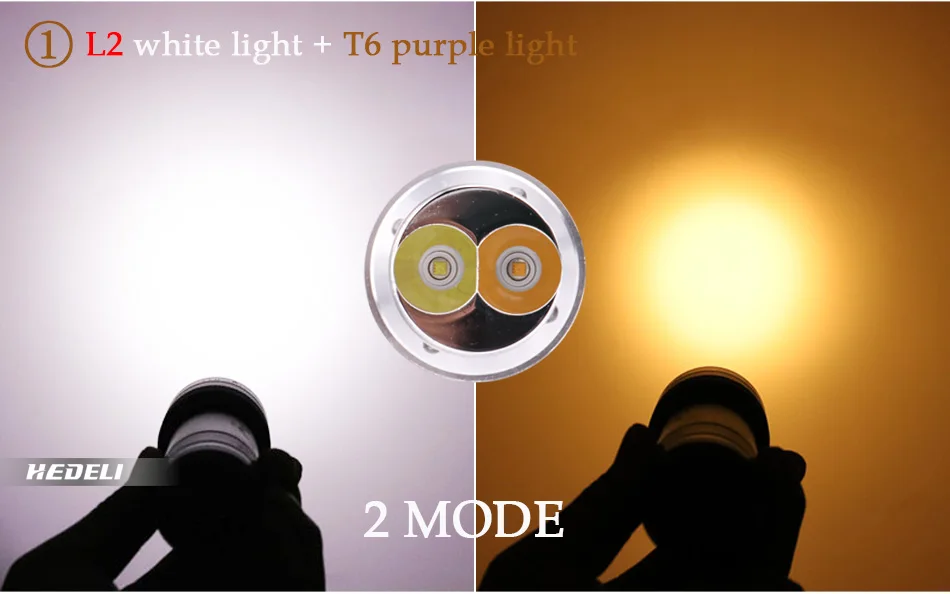 Дайвинг фара led многофункциональный УФ hoofdlamp водонепроницаемый заряжаемый фонарик лоб 26650 Головной фонарь farol велосипед Рыбалка