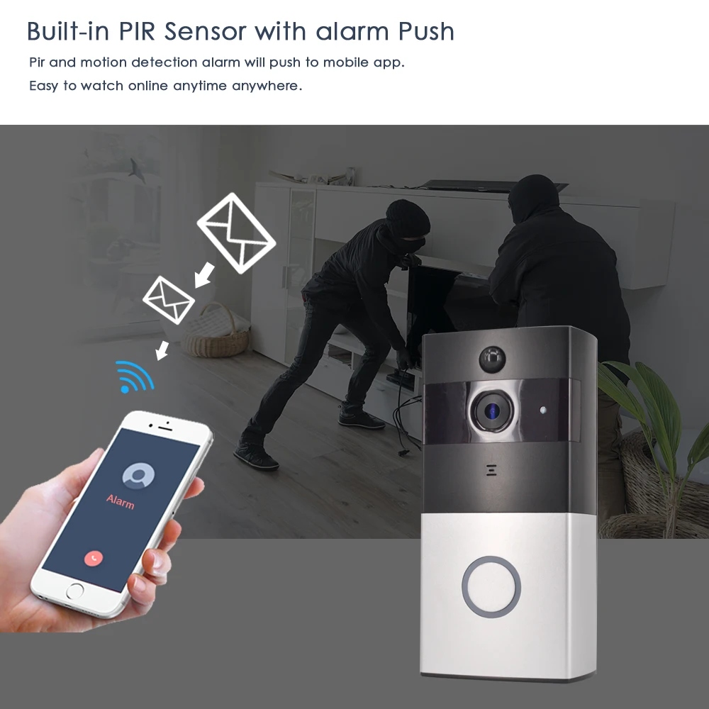 CTVMAN беспроводной видеодомофон дверной звонок камера батарея домофон видео