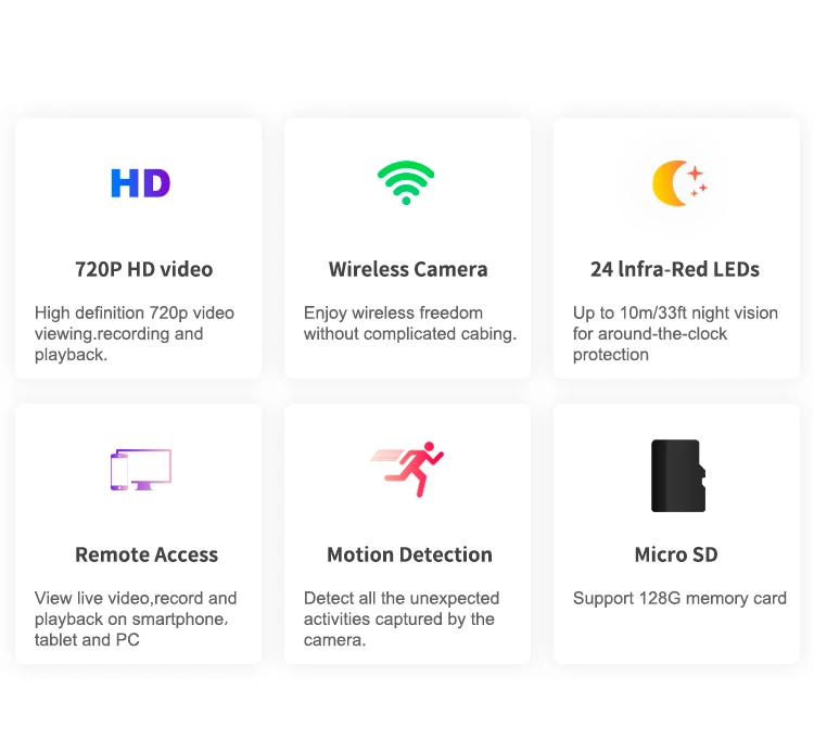 PUAroom HD беспроводное бесплатное приложение программное обеспечение телефон