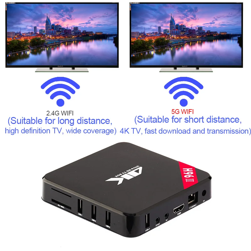 H96 III ТВ приставка на Android RK3328 4 Гб ОЗУ 32 ПЗУ USB 3 0 2 ГГц WiFi BT4.0 медиаплеер k HD Смарт PK