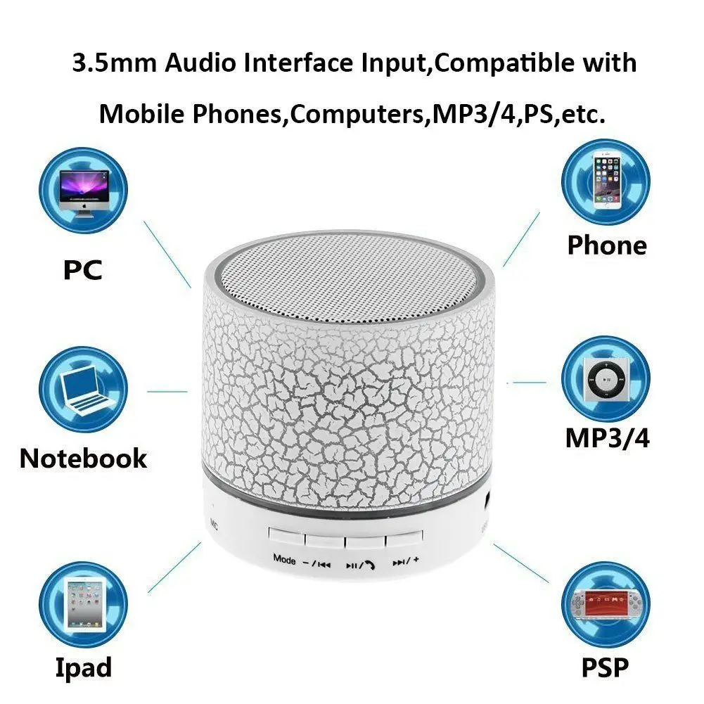 Мини Bluetooth динамик s USB светодиодный светильник Портативная звуковая музыкальная