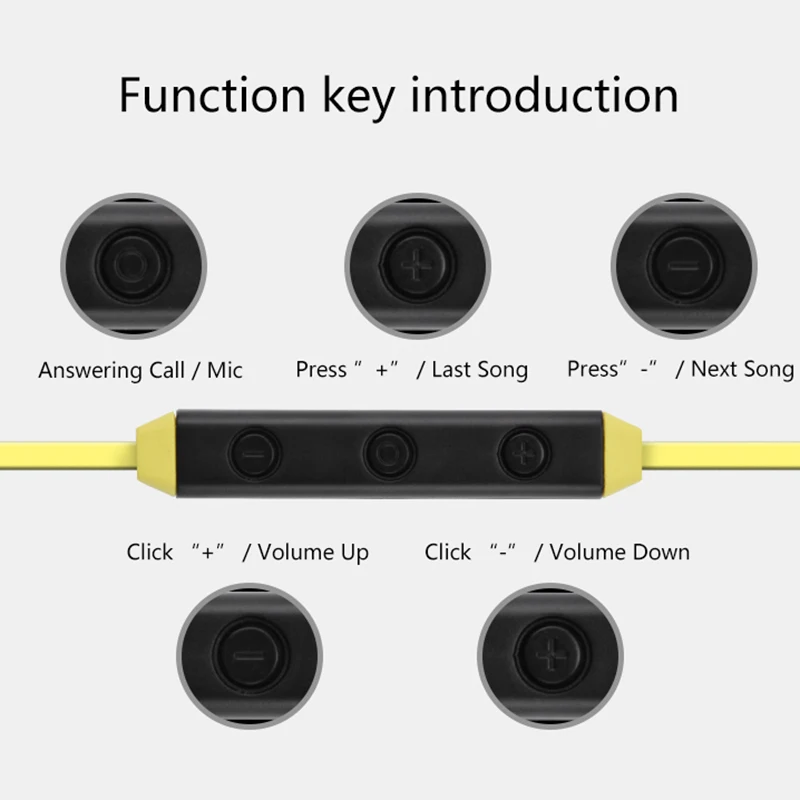 Fineblue FA-90 беспроводные Bluetooth наушники для телефона с шейным ремешком Спортивные kpay