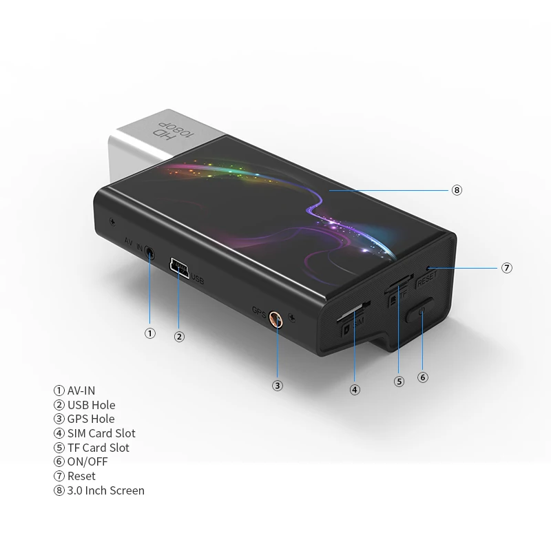 E-ACE F03 Автомобильный видеорегистратор 3 дюйма 3g Android Dash Camara с Wifi мини видеорекордер