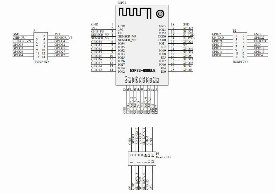 ESP8266 ESP-WROOM-32 ESP32-WROVER Esp32 макетная плата Esp32 тестовая доска приспособление инструмент загрузчик для ESP-12F/07 S/12 S