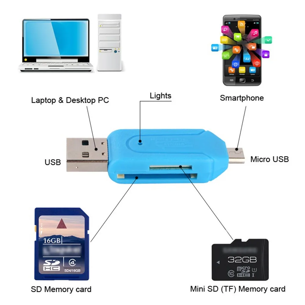 2 в 1 USB OTG TF SD устройство для чтения Micro карт|cable for android|cable android phonecable |