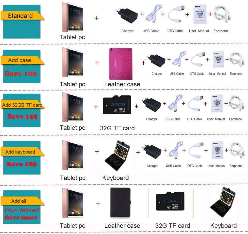 Брендовый планшет 3g с функцией звонка, ПК, 4G, 9,7 дюймов, HD экран, две sim-карты, ОС Android, MTK, wifi, gps, Bluetooth, 9,7 дюймов, планшеты