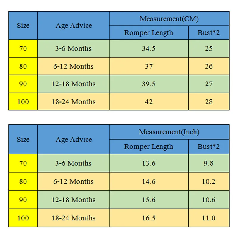 

Summer Newborn Baby Girl Bodysuit + Waist line Jumpsuit Sunsuit 2 Pcs Outfits Clothes