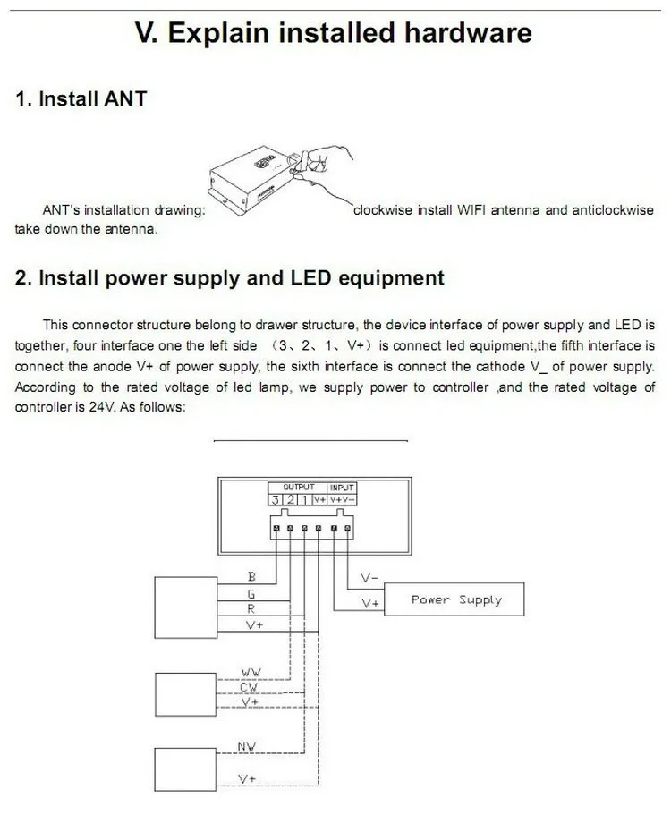 WiFi 300 LPD6803 WS2811 WS2801 5050 SMD Светодиодная лента RGB контроллер сенсорный экран пульт дистанционного управления светодиодный WiFi контроллер SPI Android IOS