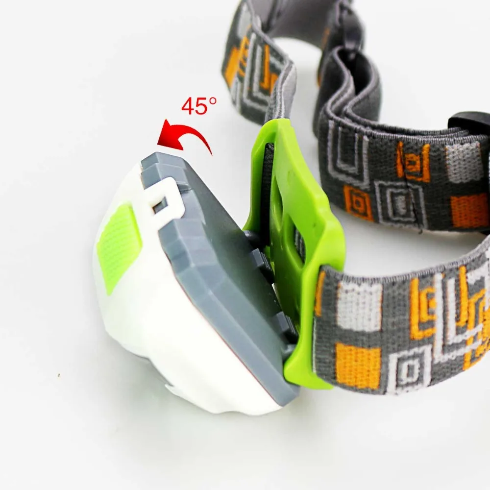 Водонепроницаемая IP65 светодиодная фара 4 режима 2 красный 2835 SMD + 1 белый XPE