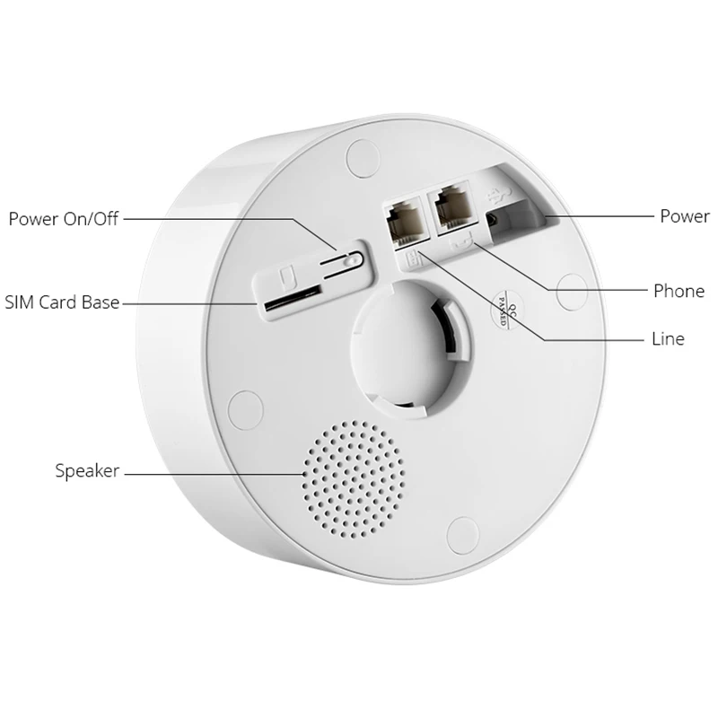 KERUI W2 WIFI GSM PSTN система сигнализации умный дом безопасности инфракрасный детектор