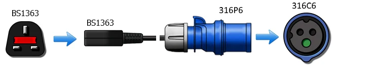 IEC309 316P6 в UK BS1363 розетка шнур питания конвертировать 316C6 conector H05VV F 1 5 мм Датчик 16