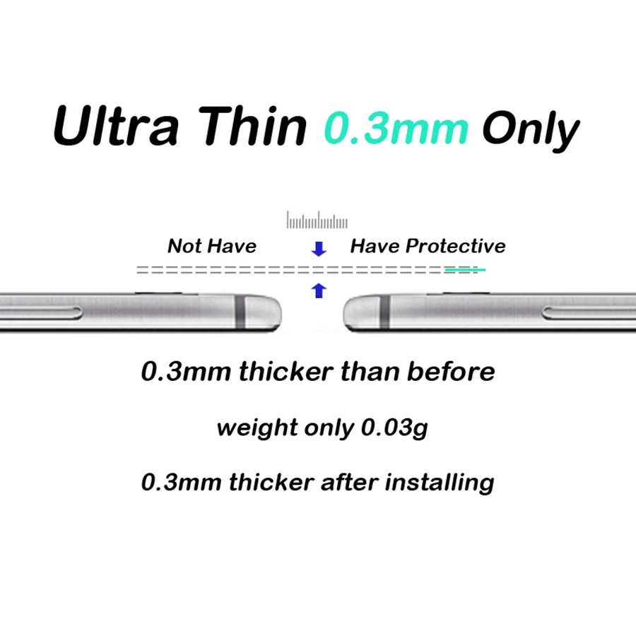 Защитная пленка для задней панели объектива камеры экрана MeiZu Pro 7 15 Plus MX6 6 6S 5 M5 Note M3