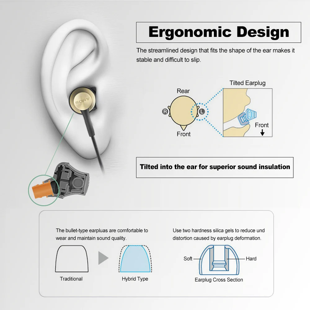 SONY MDR-EX650AP наушники 3,5 мм проводные наушники стерео музыкальные наушники Смартфон Гарнитура Hands-free с микрофоном