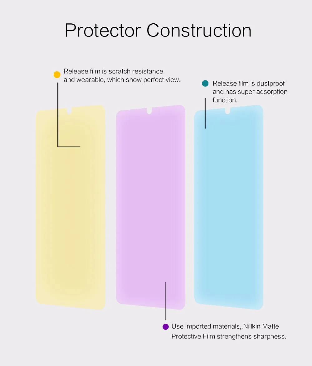2 шт./лот Защита экрана для Xiaomi mi9 SE NILLKIN Антибликовая матовая защитная пленка с