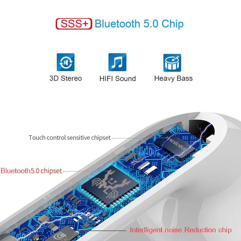 i10 TWS, беспроводные Bluetooth 5,0 наушники, Автоматическое включение/выключение, Беспроводная зарядка с HD микрофоном для iPhone, Android