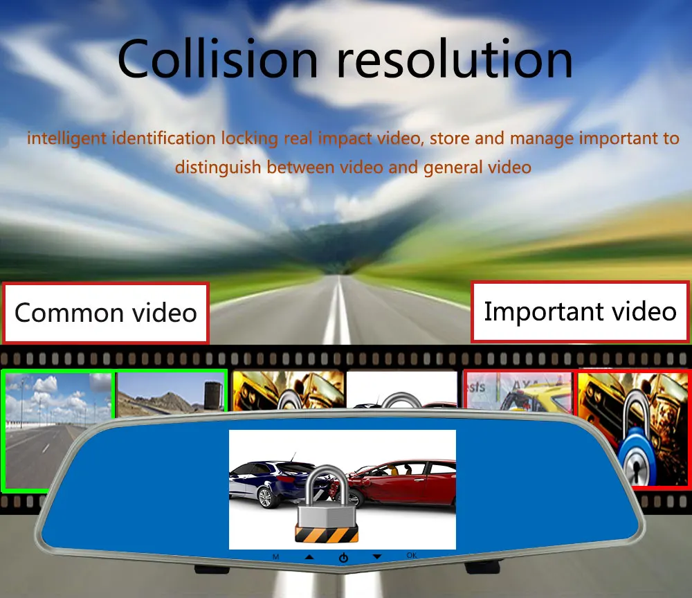 H320 Car Camera Recorder Mirror Registrator 5&quot IPS with Cycle Recording Full HD 1080P Dash Cam DVR Video Super G-sensor | Автомобили и