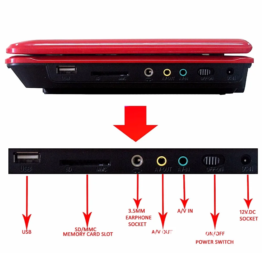 9 8 дюймовый портативный dvd плеер с ТВ/SD/USB Домашний EVD DVD VCD MP3/MP4 RM RMVB VOB MPG MPEG1 MPEG2 MPEG4 DIVX
