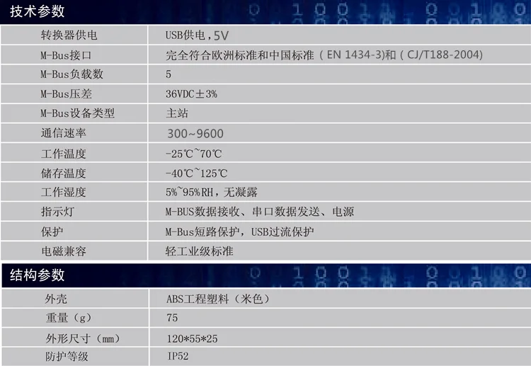 M-BUS/MBUS конвертер USB/нет источника питания(5 нагрузки