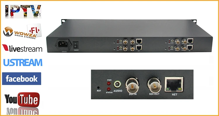 HEVC H.265 H.264 3g HD SD SDI к IP видео потокового кодировщика H265 к Wowza, Xtream коды IPTV Медиа сервер, прямая трансляция