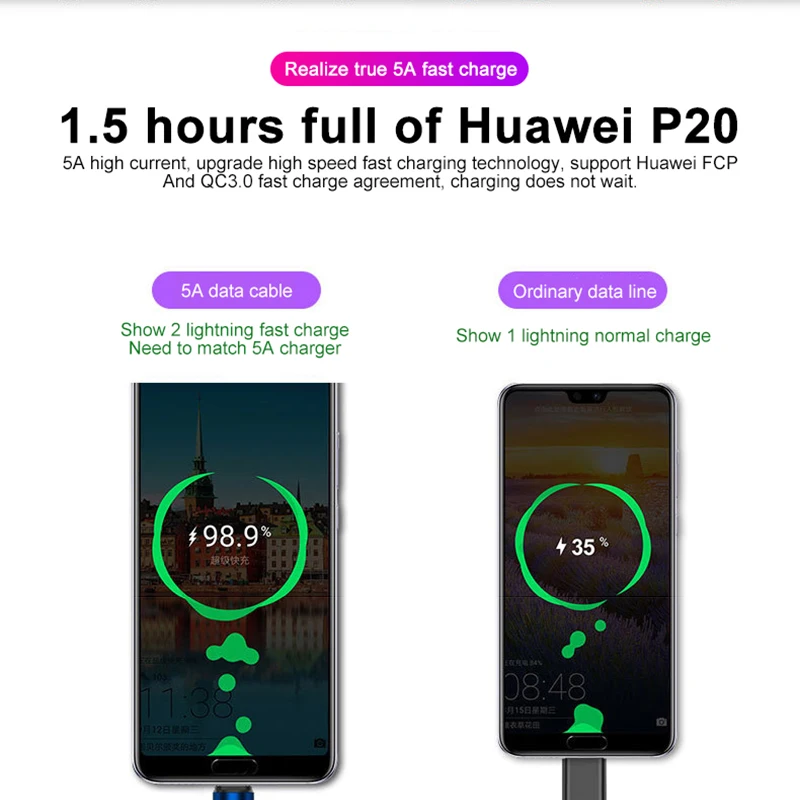 Супербыстрое Зарядное устройство USB Type-C 5A для Huawei Mate 20 Pro Honor 10 зарядное с Micro