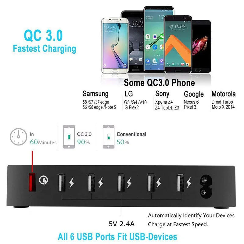 Зарядная станция с быстрой зарядкой QC 3 0 самая быстрая 6 портовая док зарядная USB