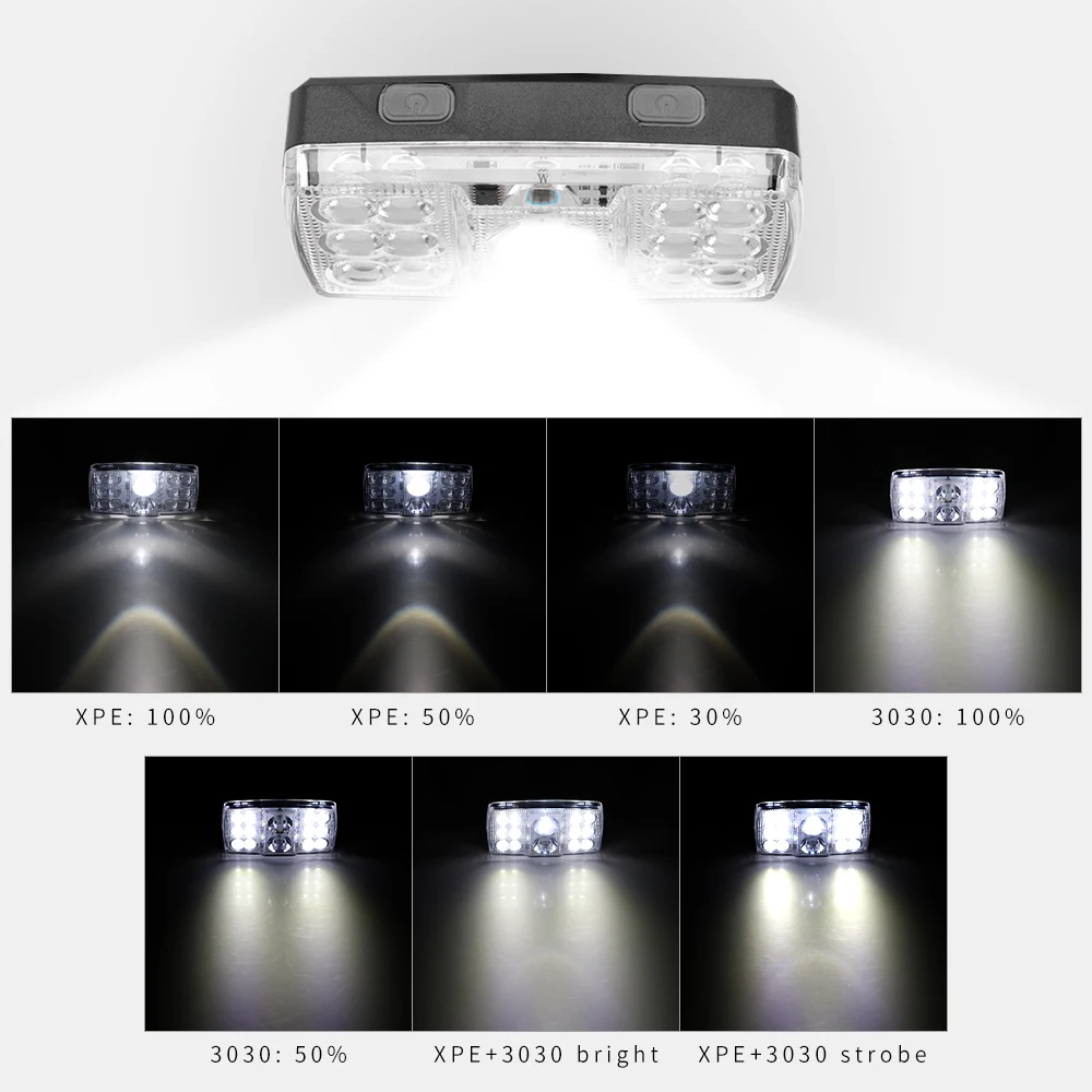 BORUiT супер яркий 14 светодиодный налобный фонарик USB Перезаряжаемый