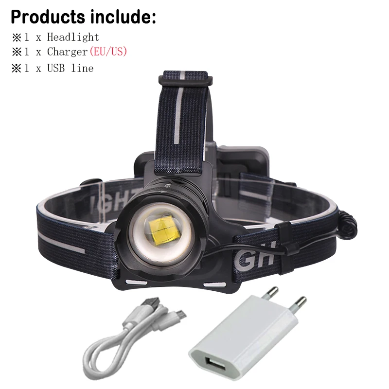 Headlamp Set H 50000 лм светодиодный налобный фонарь XLAMP XHP70.2 Mico USB Перезаряжаемый Мощный светодиодный налобный фонарь Zoom XHP70 XHP50 18650 как мобильный внешний аккумулятор - Испускаемый цвет: Headlamp Set H