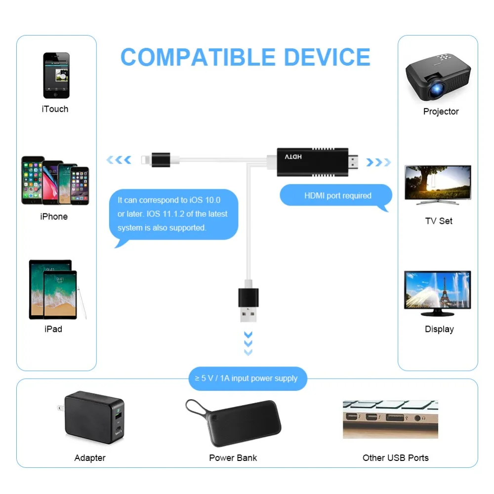 Metrans 8 Pin к hdmi-кабель адаптер USB кабель HDMI 1080 P аудио сплиттер HDTV AV для iOS 10 11 12 iPhone X |