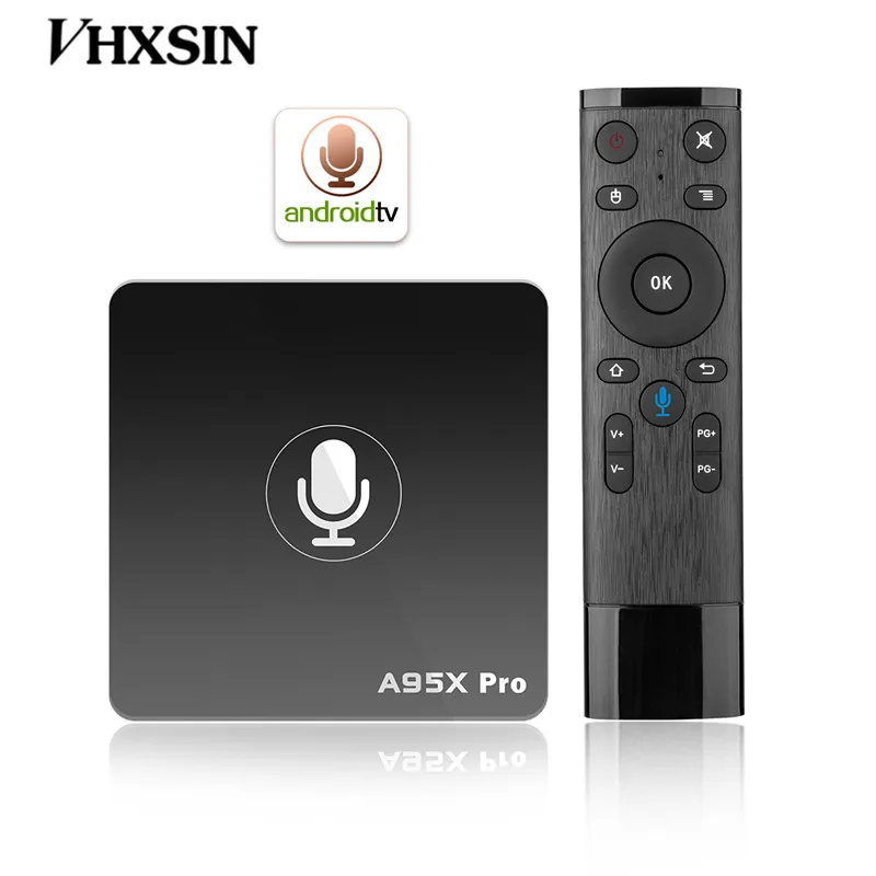VHXSIN 20 шт./лот a95x pro TV Box 4k Smart Android 7 1 2G 16G 2 4G wifi беспроводной S905W четырехъядерный |